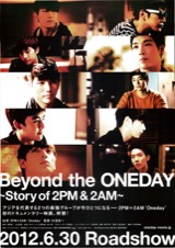 Beyond the ONEDAY
