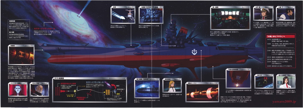 宇宙戦艦ヤマト 復活篇