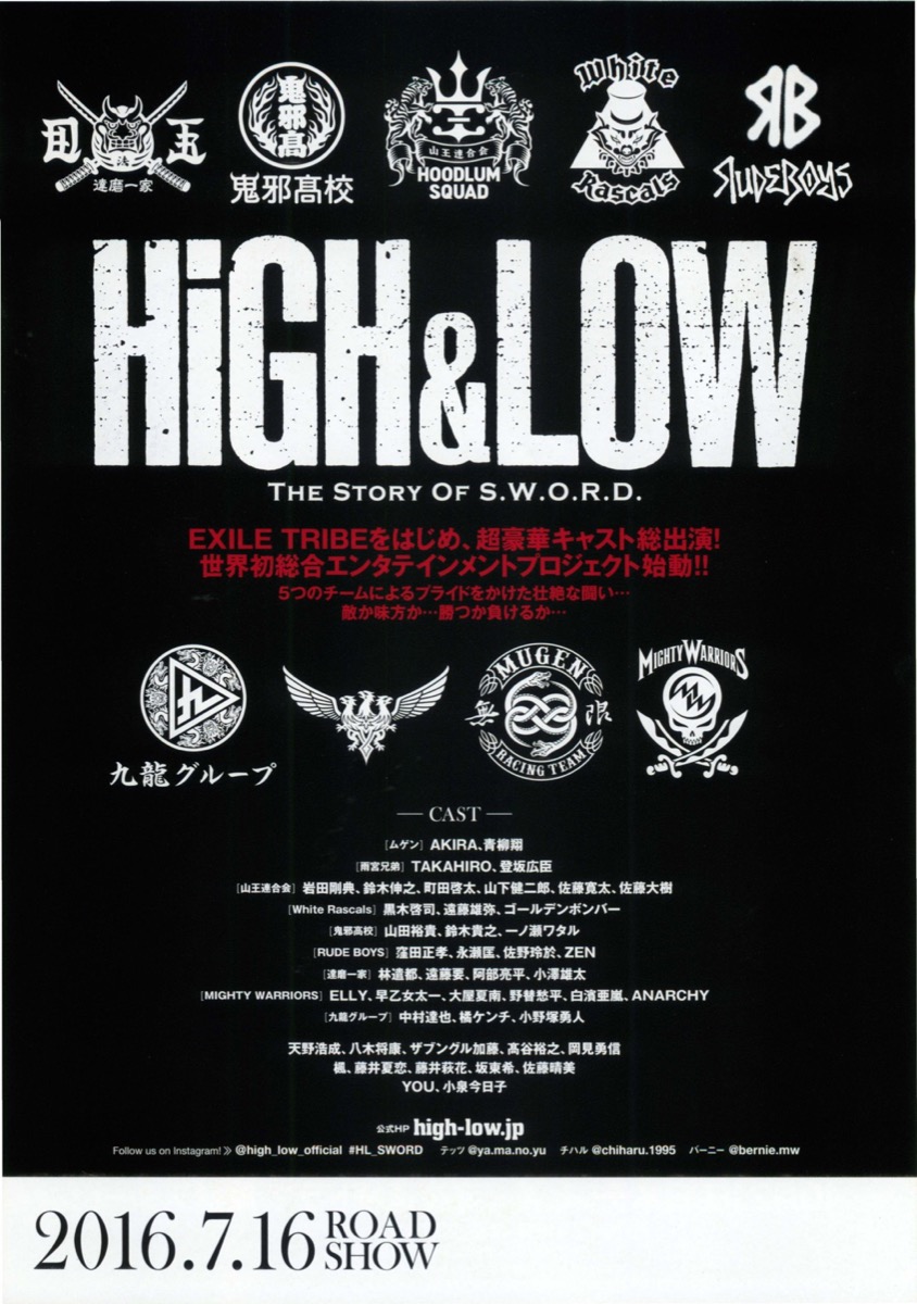 HIGHT&LOW