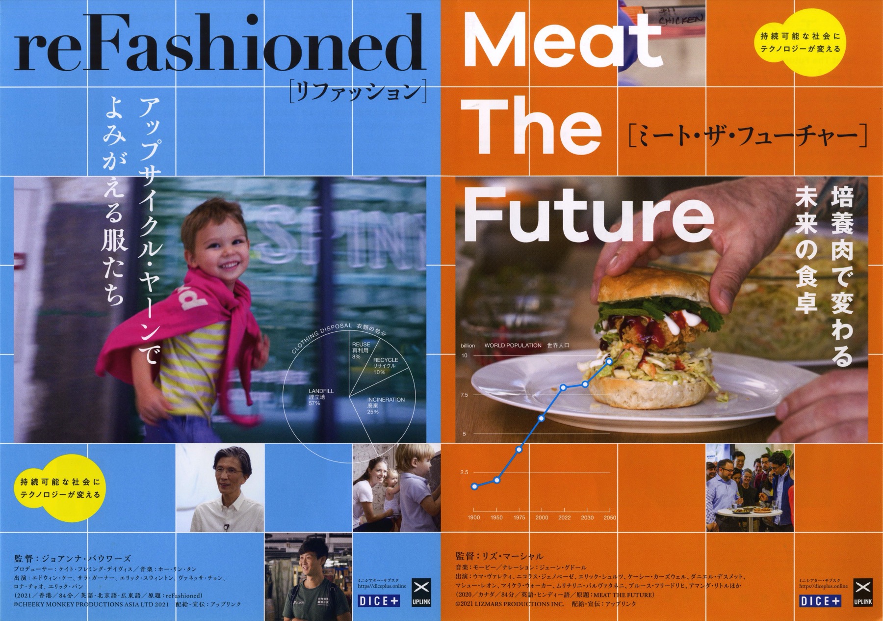 reFashioned／Meat The Future