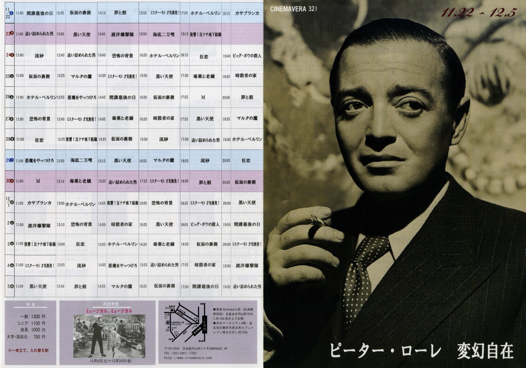 ピーター・ローレ　変幻自在